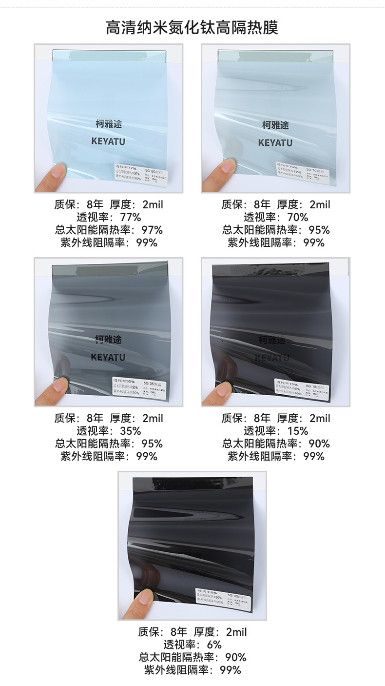 Car high insulation film glass film safety film explosion-proof film Skin Care film magnetic control Film solar film Full roll factory wholesale