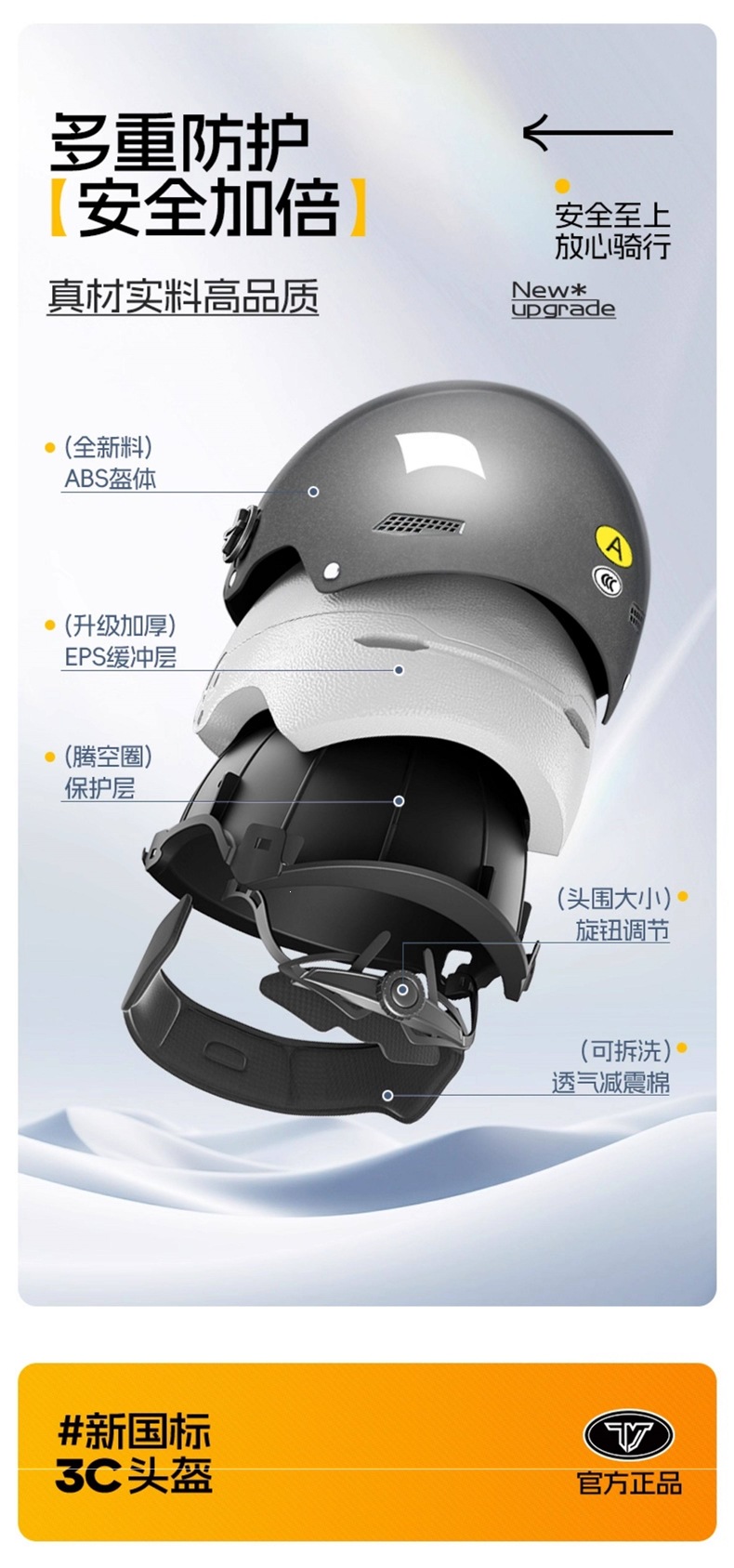 3C certified helmet for men and women, suitable for electric bikes and motorcycles, suitable for all seasons, summer sun protection, lightweight and breathable