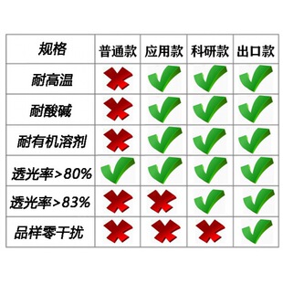 ʯӢ�ɹ��ɫ��10MM��������͸����ͨ͸����3.5ml�����|��ͨ��1cm