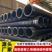 ������ HDPE�����p�@B�͹ܸ��ܶȾ���ϩ�p�@���������۹��пձڹ�