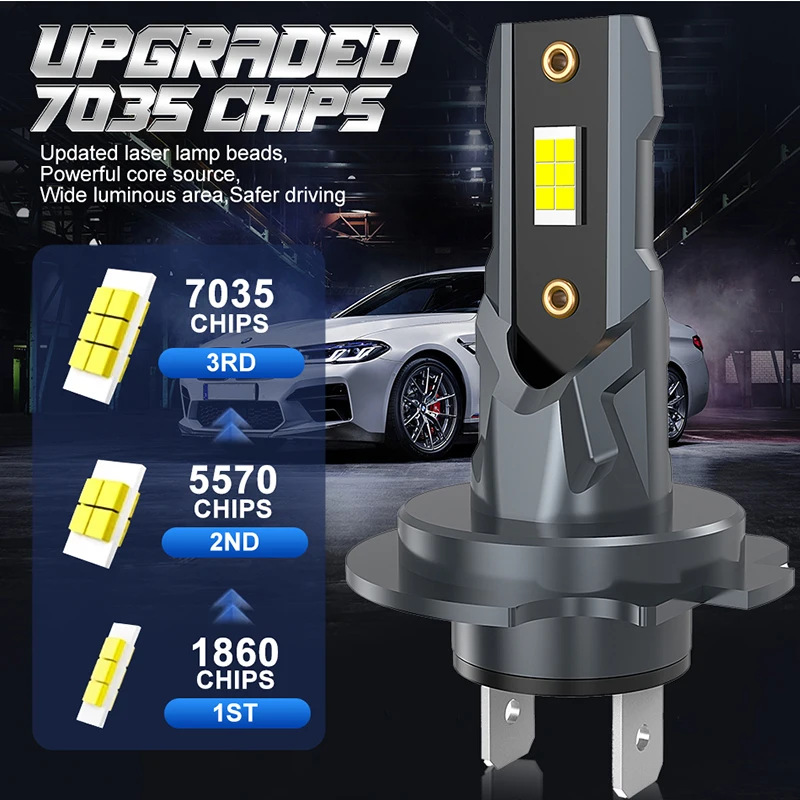 TCYATO transfronterizo nuevo modelo explosivo M7-1: 1 faro de automóvil LED H7 enchufe directo de alta potencia de alta potencia de calor