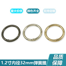 1��2�����������_�ڏ���Ȧ  �ȏ�32mm�A�������B�ӿۏ��ɿ�