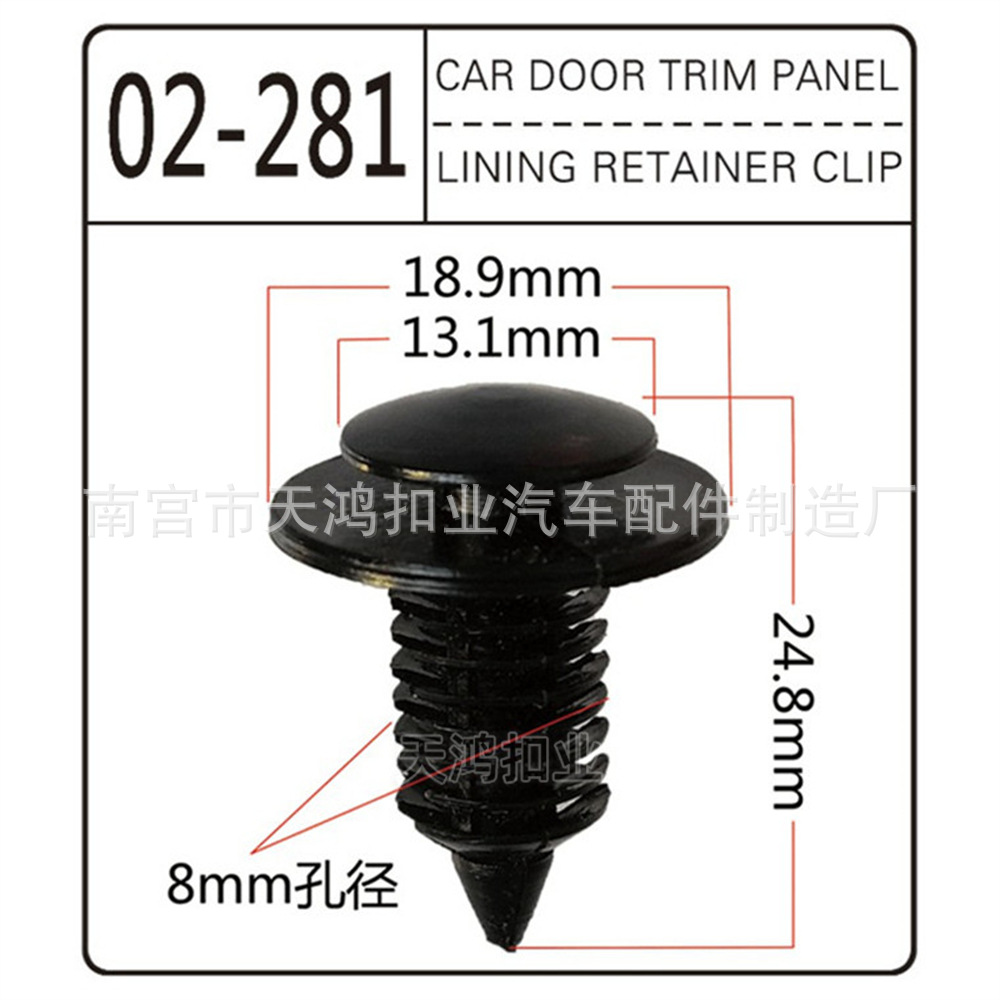 02-281 -- PA/POM-500 minimum order