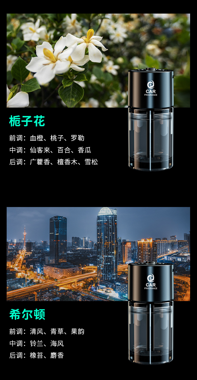 Car Aroma Diffuser Air Purifier Fragrance and Odor Removal Intelligent Spray Humidifier Aroma Diffuser in Car