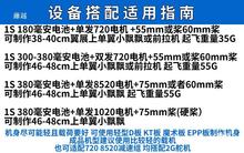 ����С����ͨ����ģ�b��������֒��C���b�h�h�C����C�Ƽ�����