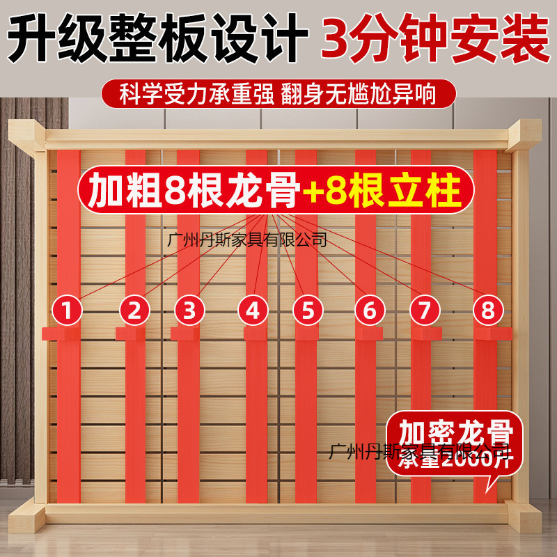 無垢材ベッド 1.5m パイン材ダブルベッド モダン シンプル シングルベッド 経済的 シンプル家具ベッド 1.2m ベッドフレーム|undefined