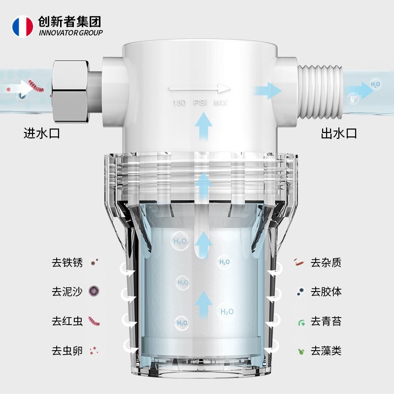 電気温水器 プレフィルター シャワー バス 洗濯機 家庭用水道水入口 浄水器 浄水器|undefined