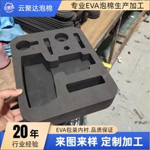 EVAݾd̳ͷoxper϶Yаbixpedđ