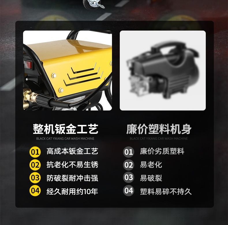 Menghu Black Cat Pressure Washer 220V Household High-Power Automatic Adjustable Pressure Car Washer