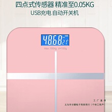 �w�سӳ�늿���ø���ӳ�����С�����w�������w֬�QĬ�J������o