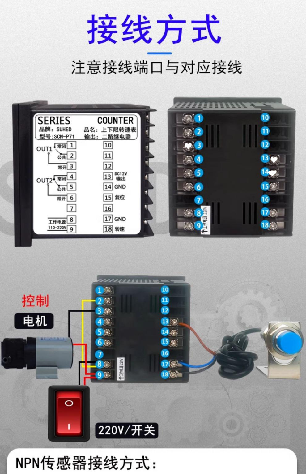 Measuring motor tachometer, speed sensor, display meter, speed controller, alarm, photoelectric sensor, gear motor