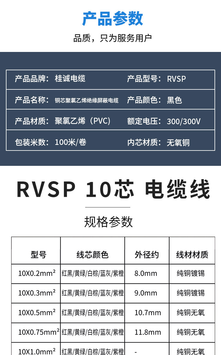 RVSP详情页链接2下_05.jpg