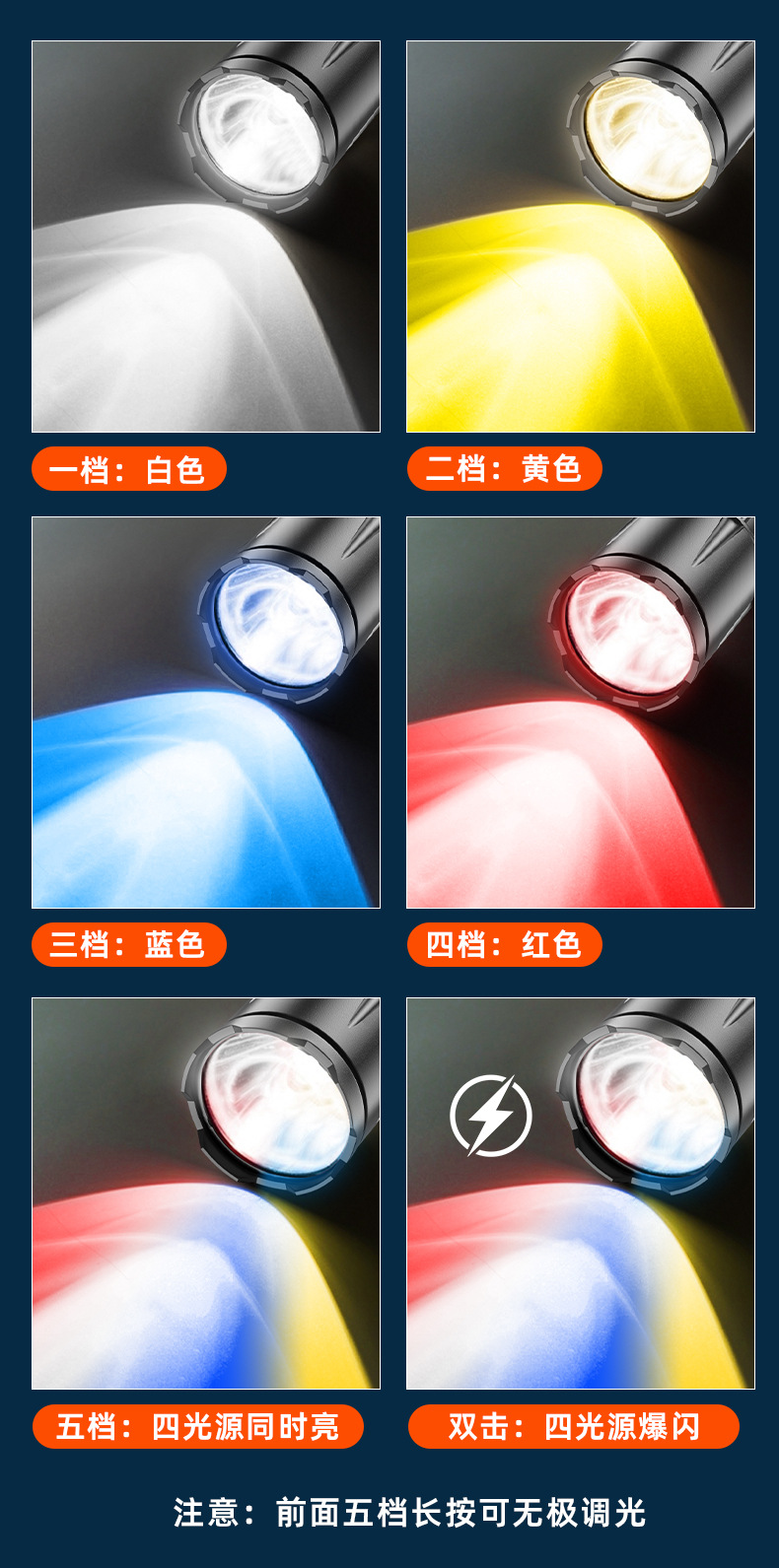 Aluminum Alloy Flashlight, Outdoor Strong Light, Multi-Function, Flash-Flash Lithium Battery, Ultra-Long Range, Ultra-Bright, Portable, Small Tactical Flashlight