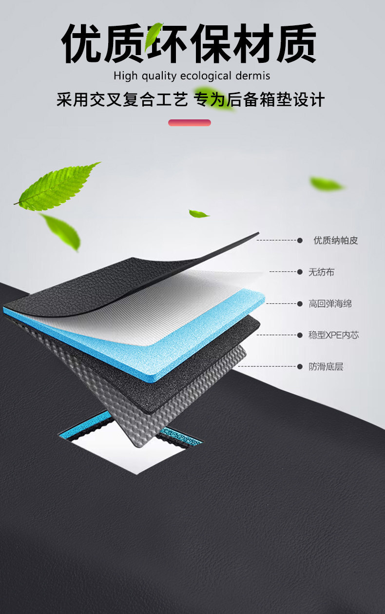 25 Models of Haval H9 Full-Coverage Trunk Mats, Second-Generation Haval H9 Trunk Mats, Interior Modification Accessories