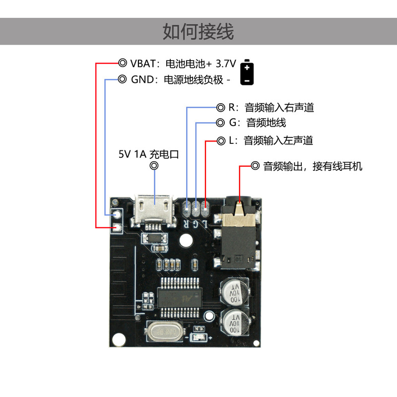DIY蓝牙5.0音频接收器模块 MP3蓝牙板车载音箱音响解码板|undefined