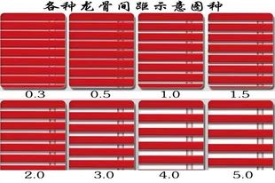 �V��۰�l��˾�L�lc84��䓿۰����ǵ����bװ���ϲ�䓿ۗl