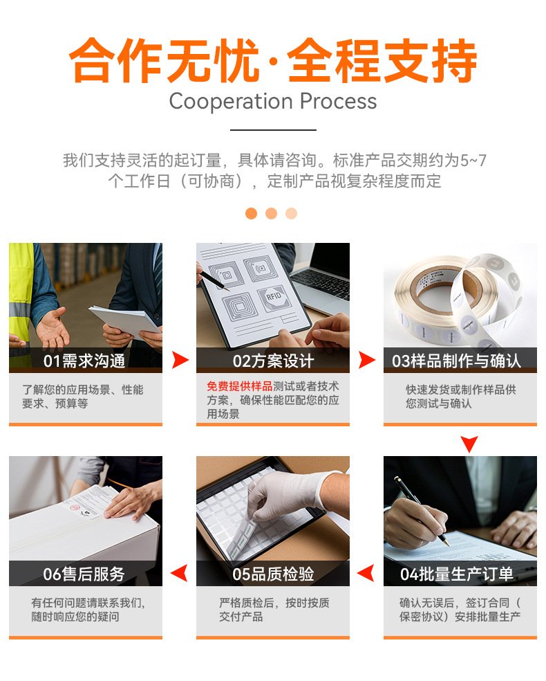 新详情模板-修改03_11