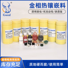 Goral ����������� ���Ƕ���� �ľ�� ���_��ֵ�����ðlƱ