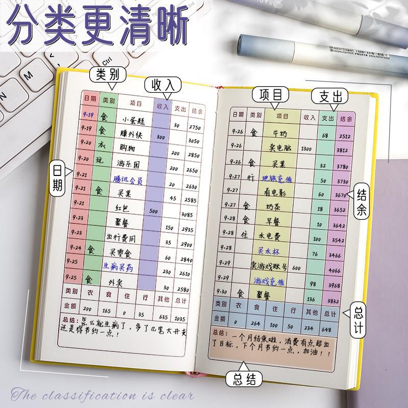 Daily Account Book Hand Account Details Household Financial Management Notebook Family Life Daily Expenditures High Financial Management 2