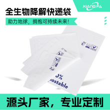 PLA������l���B�Ѻÿɶѷʰ��b���ư�ɫ100%�ɽ���ͺϿ��f��