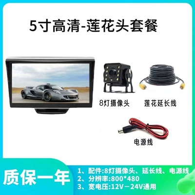 High-Definition Monitor, Car display