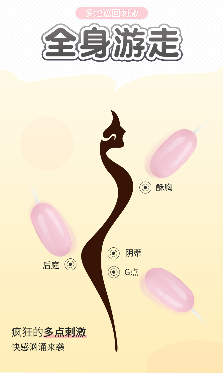 Mystery Vibrator Series Dual Egg Vibrator in Purple, ABS, Electric Button Control — detail image 9