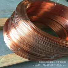 T2���~��/�z���~������~�z��DIY���~�z���~��0.5mm1.5mmҎ���Rȫ