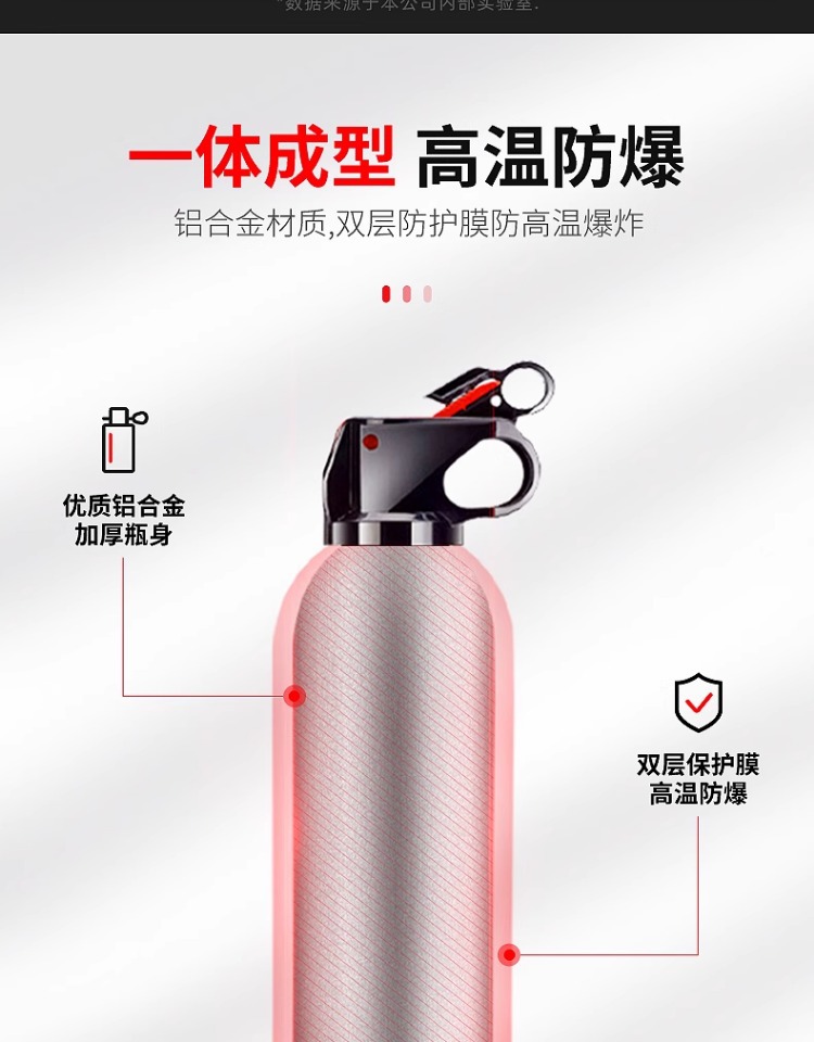 Suitable for Flame Warrior Vehicle-Mounted Water-Based Fire Extinguisher 2025 New Car Household Genuine Private Car High Temperature Resistance