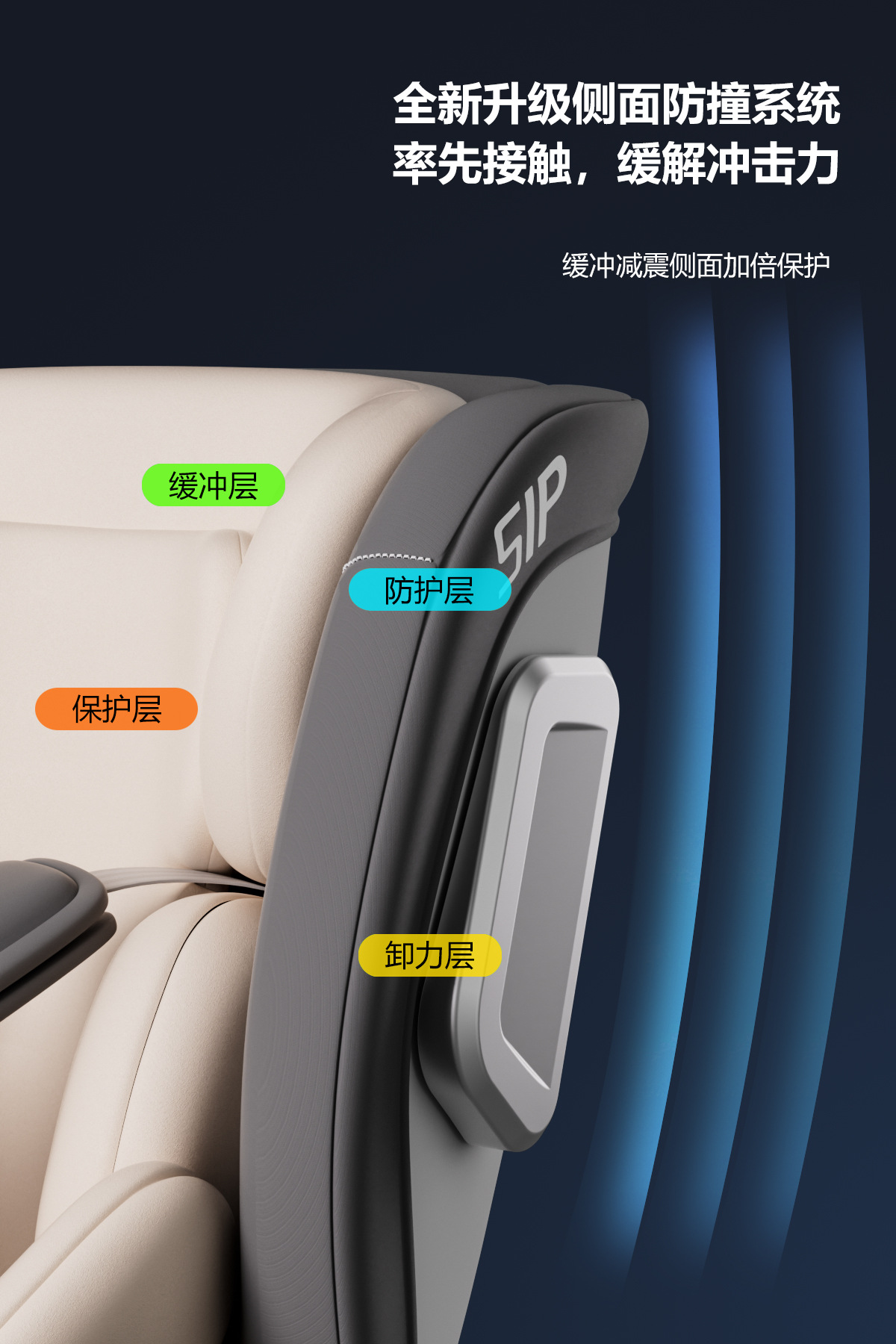 Child Safety Seat for Car Use, 360-Degree Rotating Portable Car Seat for Infants and Toddlers, Suitable for Ages 0-12, Can Be Used for Sitting and Reclining