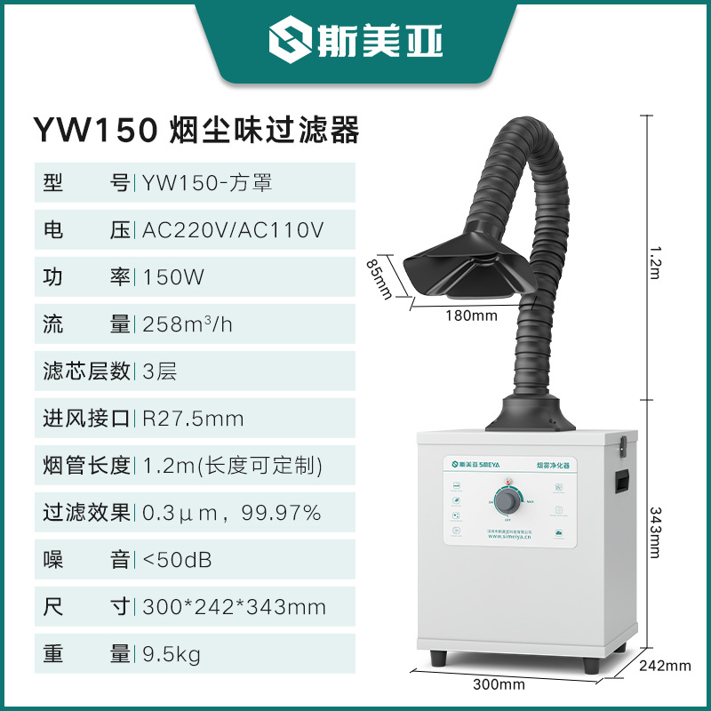 YW150