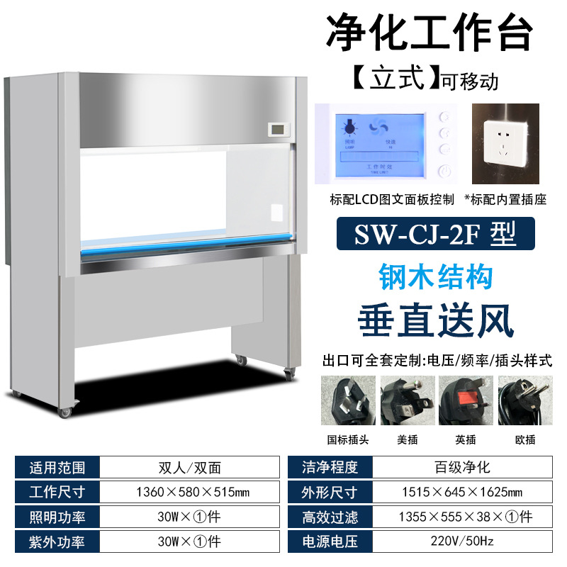 강철 나무 SW-CJ-2F 양면 수직 바람