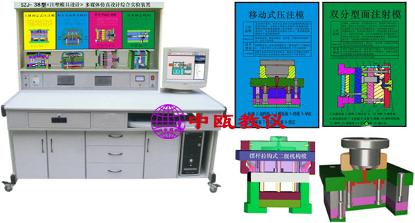 SZJ-38型 《塑料模具设计与制造》多媒体仿真设计综合实验装置