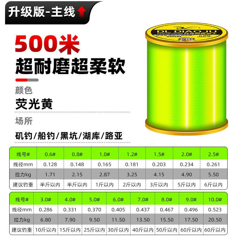 500m gold silk fluorescent yellow [strong pulling force]