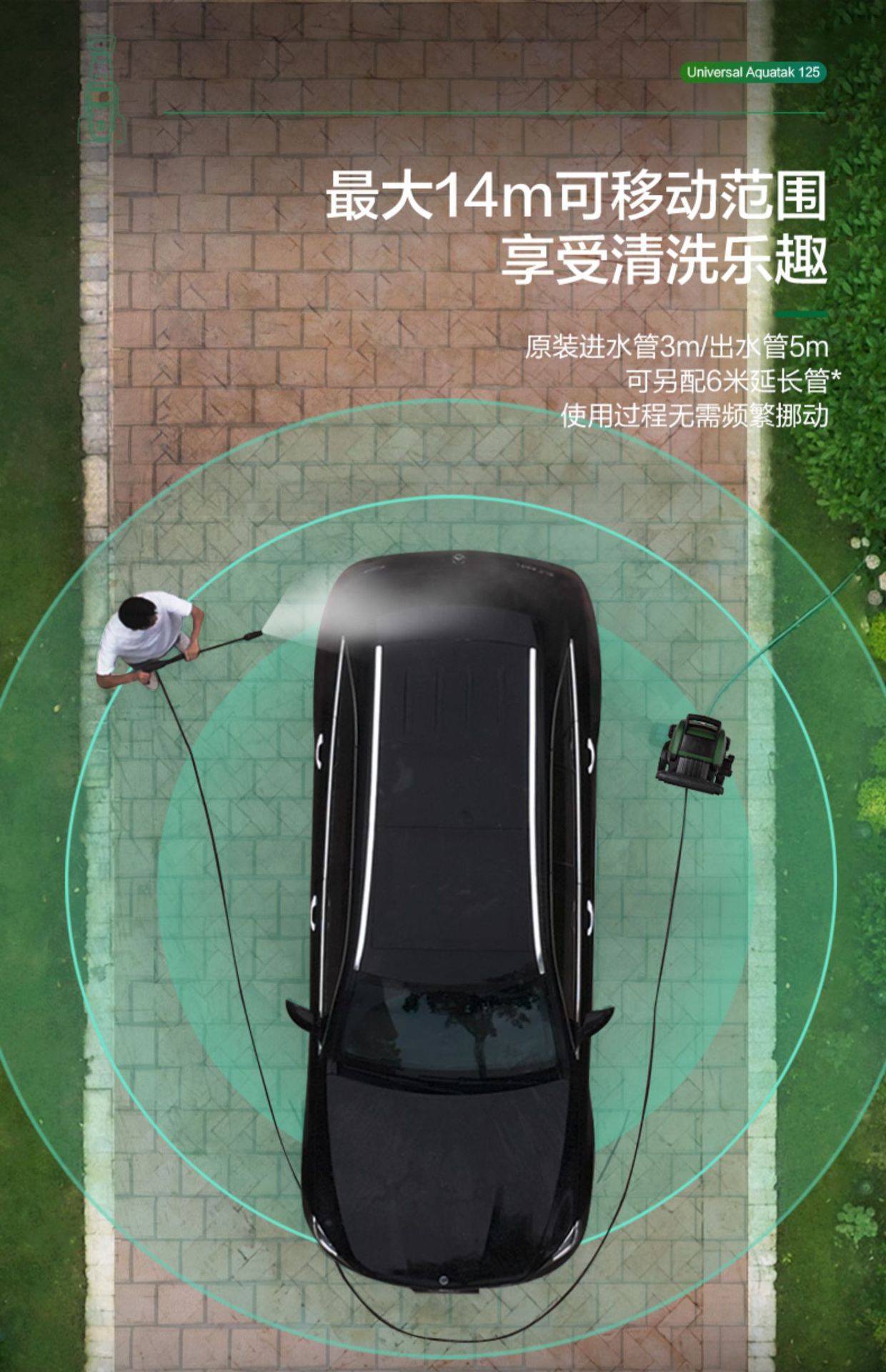 Bosch High-Pressure Cleaning Machine, Car Washing Machine, Household Self-Priming High-Power Water Gun, Garden Floor Washing Machine, Intelligent Pure Copper Water Pump