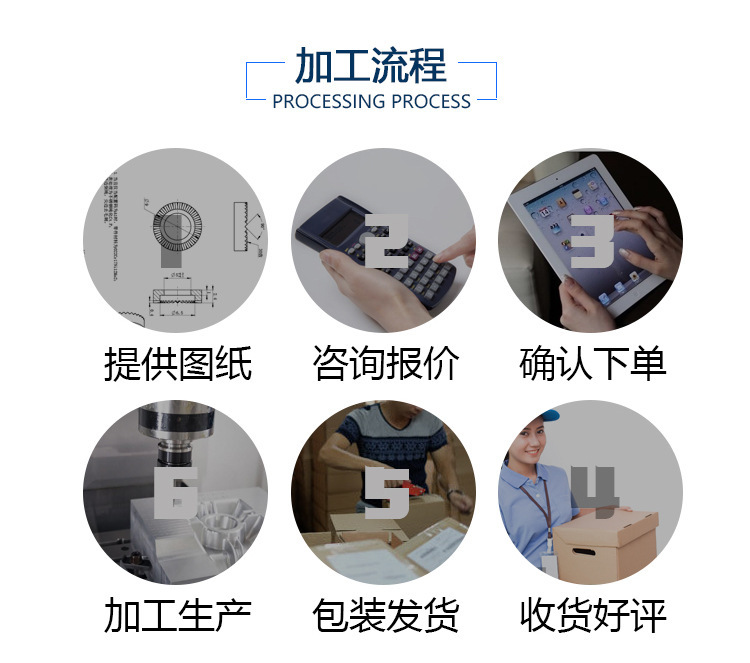 非标铜件 cnc数控车床加工不锈钢件 紫黄铜件来图