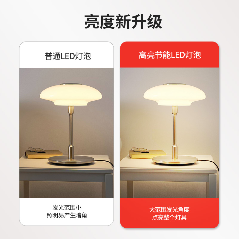 Lámpara LED lámpara de ahorro de energía E14 pequeño tornillo E27 lámpara de maíz iluminación doméstica lámpara de luz luminosa luminosa tricolor