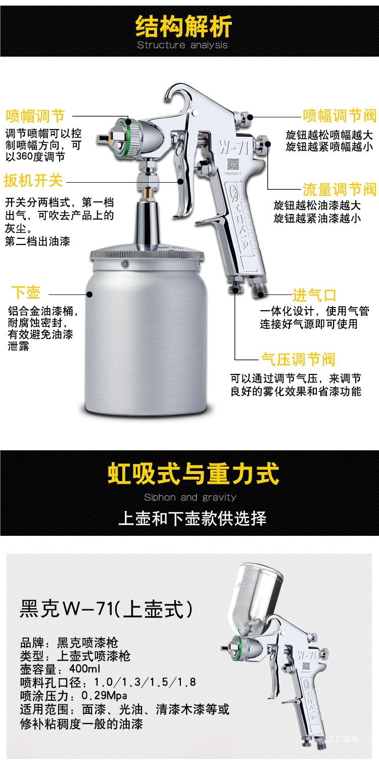 Heike Spray Gun Paint Spray Gun W-71 Latex Paint Sheet Metal Car Furniture Spray Paint Tool Pneumatic Spray Paint Gun Peihui