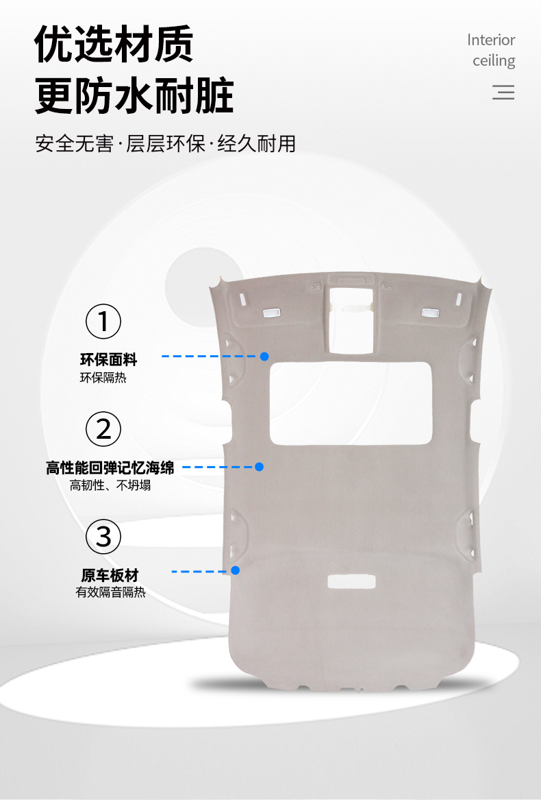 Suitable for Volkswagen's New and Old Lavida, Sagitar, Octavia, Zhijun, Langxing Interior Lining, Bora Golf/Roof