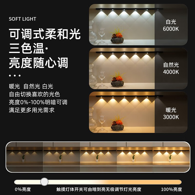 Ojos de gato inteligentes LED cuerpo humano carga ondulado atmósfera de montaña lámpara delgada armario de vinos lámpara de noche