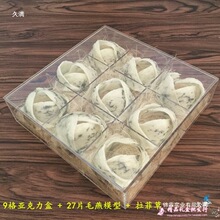 ë��ģ�͎�ë��Kģ��ģ������C����չʾ�����Ĕz������������