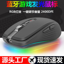 �{���o������pģ�ɳ��̨ʽ��X�Pӛ��ƽ��늸��Α�RGB�l�����