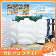 ˮ50PEˮ60TFλ35F25ʽ15ˮ