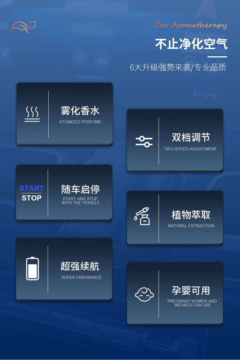 New Smart Car-Mounted Aromatherapy Machine, Aluminum Alloy Automatic Fragrance Diffuser, Deodorizing and Freshening Scent Machine