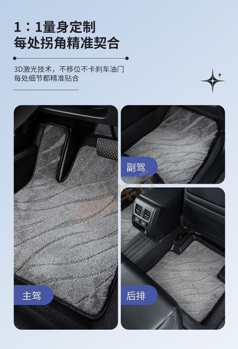 Suitable for Car Floor Mats, Upper Floor Mats, Starry Sky Blankets, Tpe Upper Starry Sky Blankets, Carpet-Type Wire Hoop Leather Upper Mats