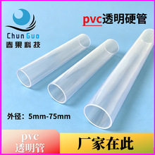 ��͸��pvc���Ϲ�Դ�^���Sɳ©�֮�����YƷ���b�ܿ������zӲ��