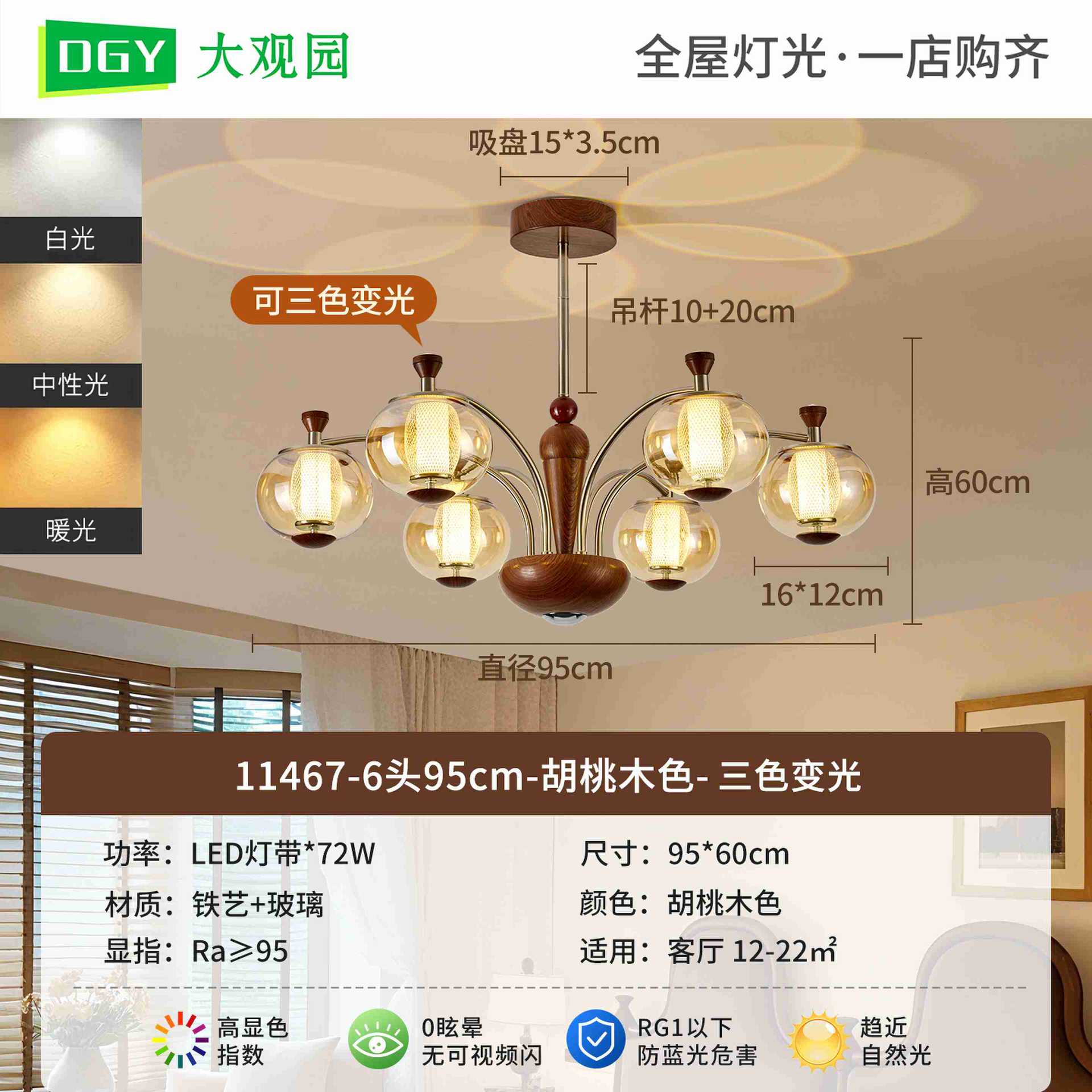 6 cabezas - Jugano - Tricolor Dimming - 72W - Espectro completo (Grand View Garden)