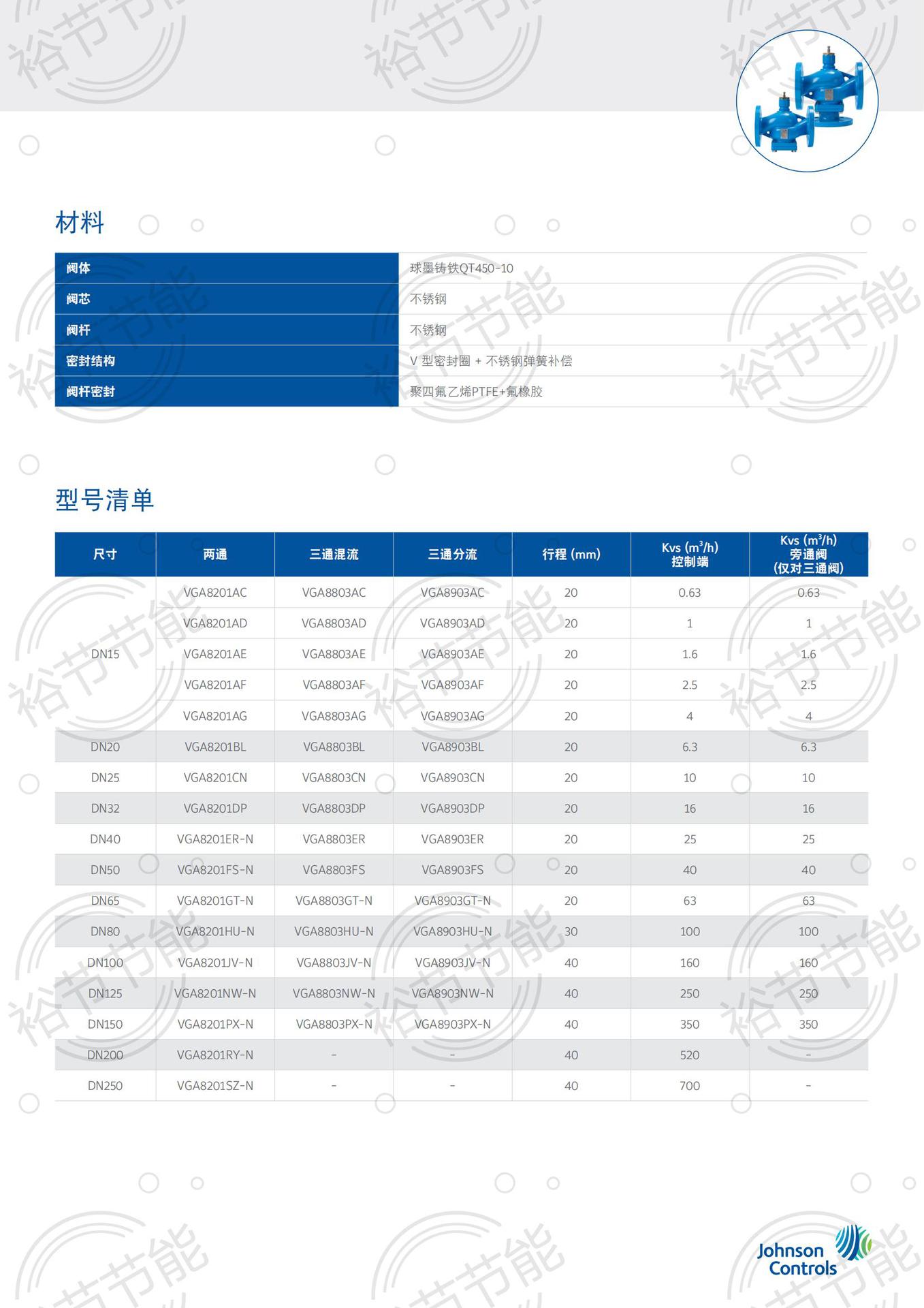 VGA8000 系列法兰座阀-PUBL-8781ZH(112