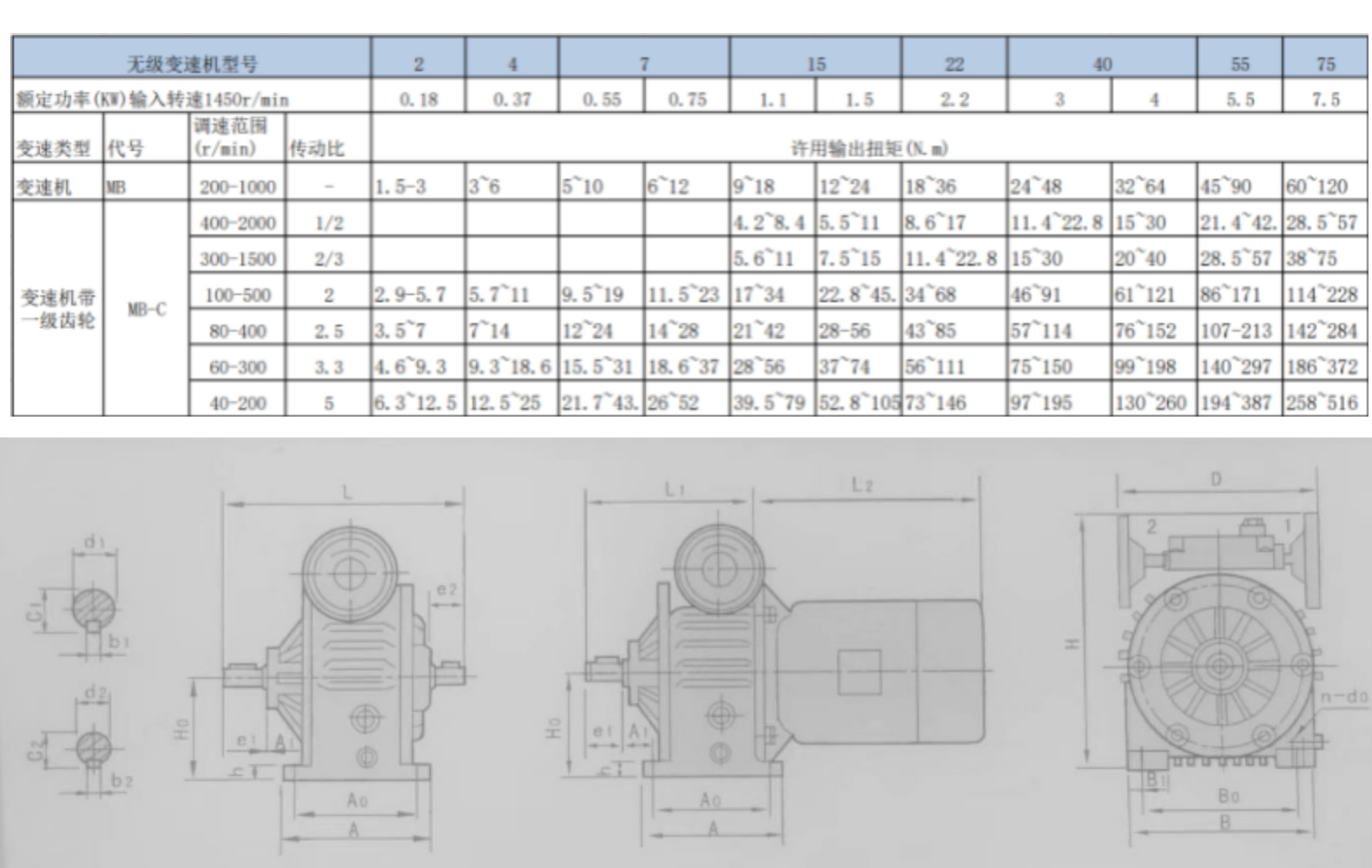 MBW-XY-XC系列无级变速机