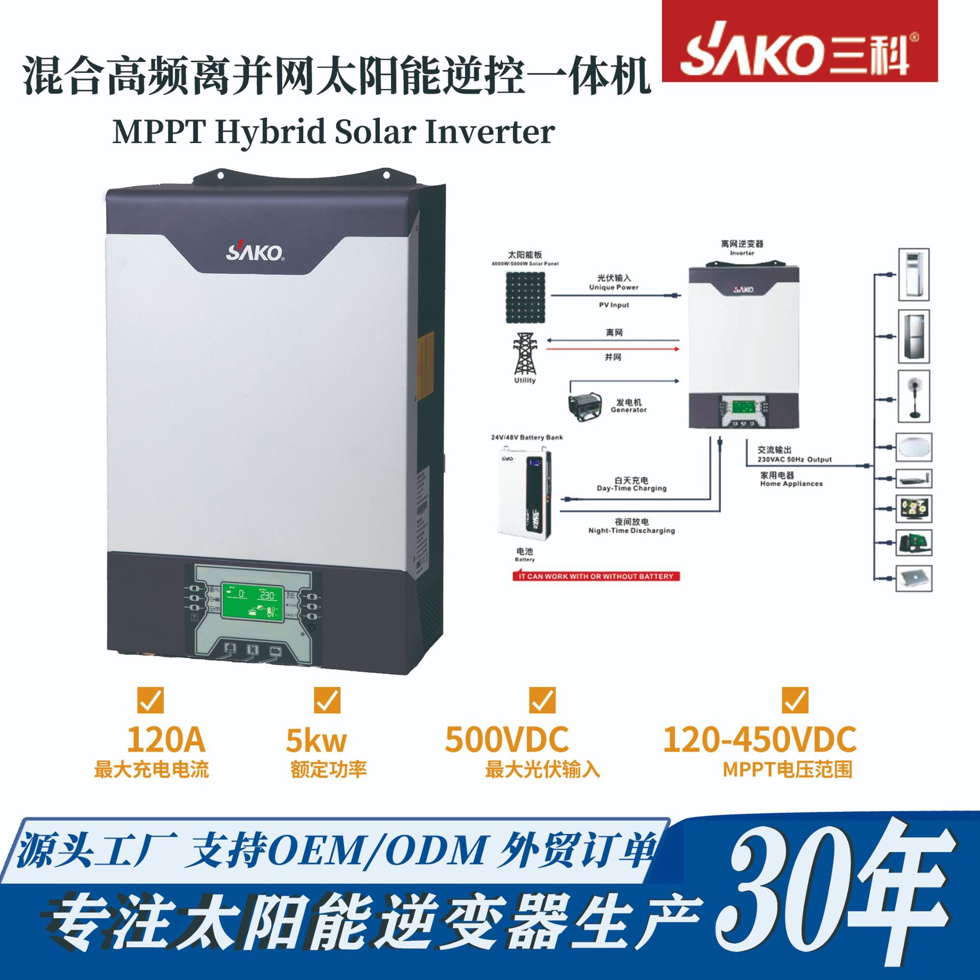 SAKO三科逆变器5000w太阳能光伏逆控一体纯正弦波家用高频逆变器