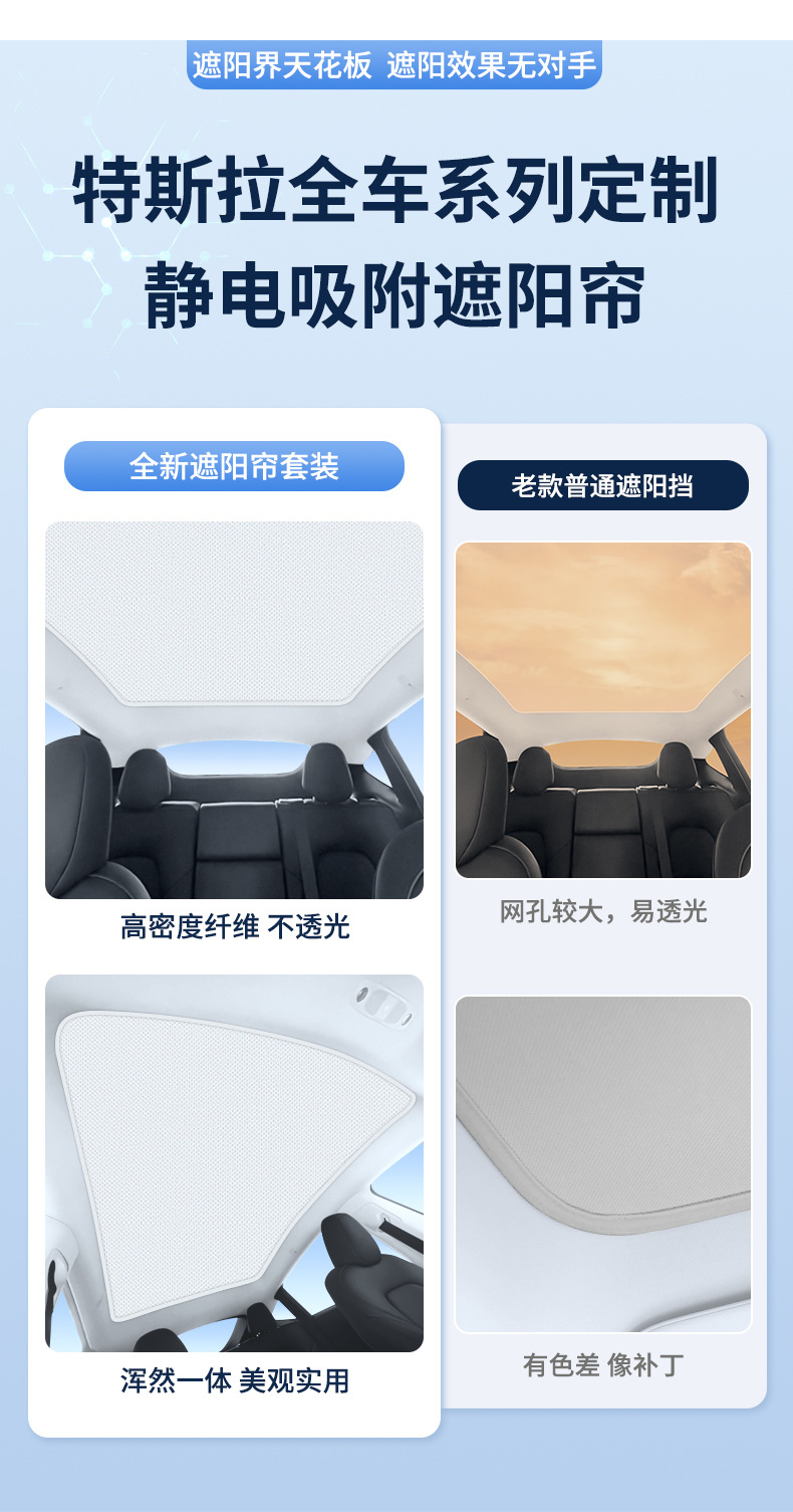 Suitable for Tesla model3/y/s suede electrostatic adsorption sunroof sunshade sunscreen sunshade